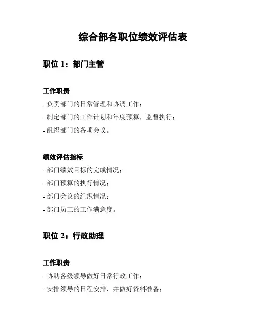 综合部各职位绩效评估表