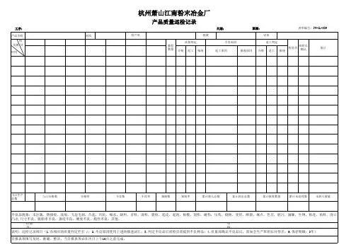 产品质量巡检记录表