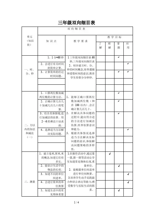 三年级双向细目表