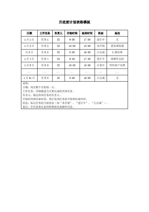 月进度计划表格模板