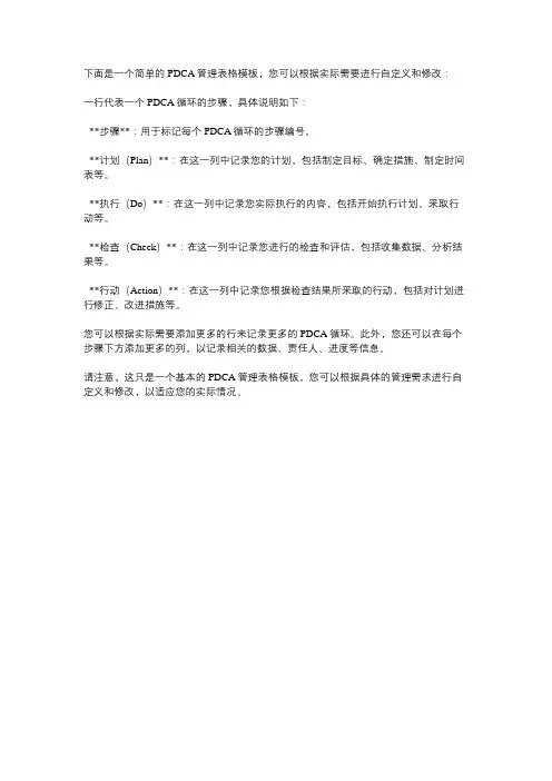 pdca管理表格模板