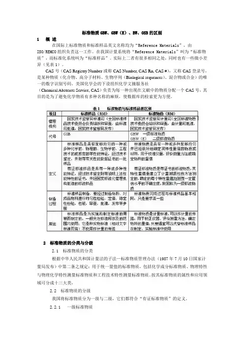标准物质GBW、GBW(E)、BW、GSB的区别