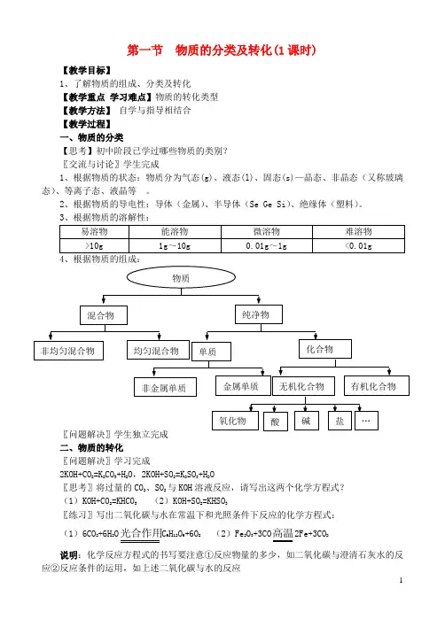高中化学 1.1.1 物质的分类及转化教案 苏教版必修1
