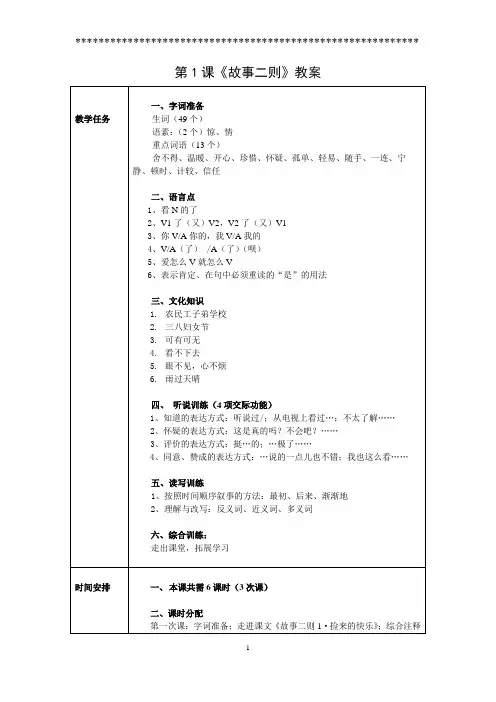 对外汉语中级综合Ⅱ.第1课《故事二则》教案