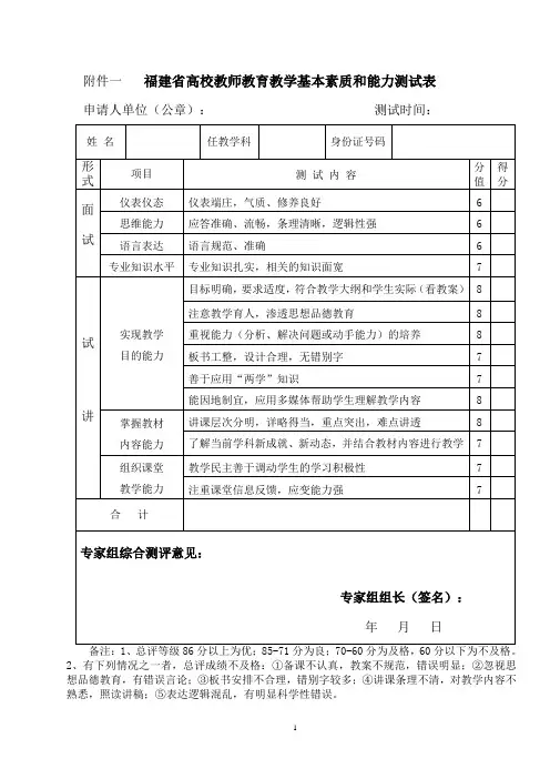 福建高校教师教育教学基本素质和能力测试表