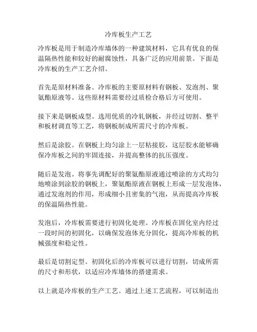 冷库板生产工艺
