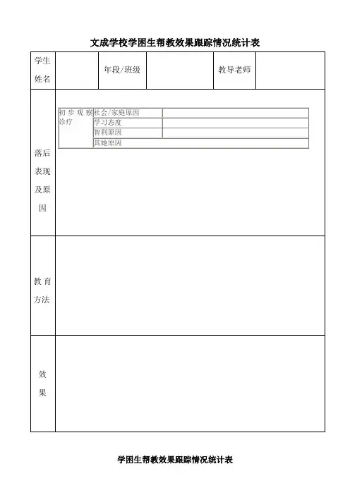 后进生帮教效果跟踪转化记录表模板