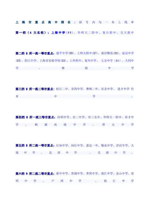 上海市重点中学排名