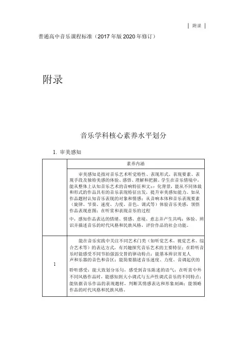普通高中音乐课程标准(2017年版2020年修订)-音乐学科核心素养水平划分