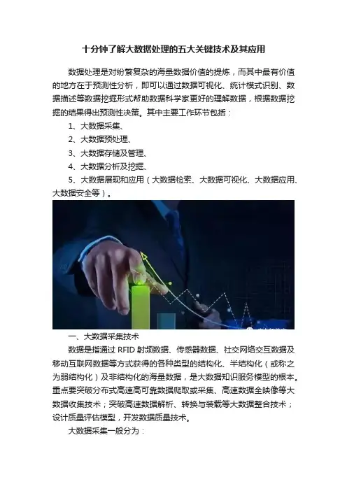 十分钟了解大数据处理的五大关键技术及其应用