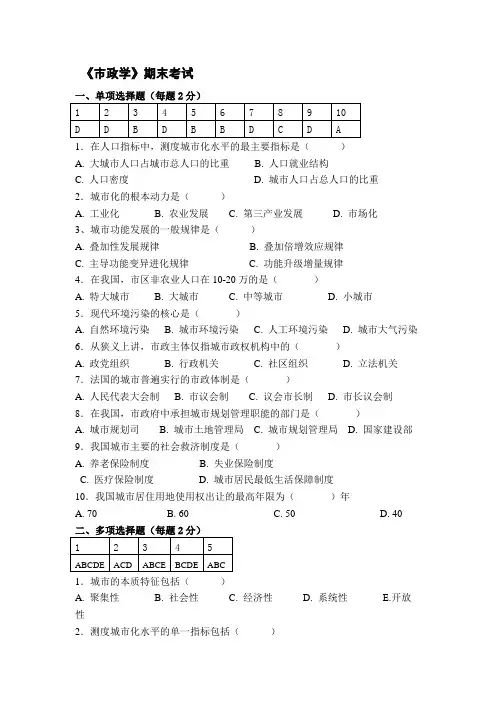 福建师范大学17年8月课程考试《市政学》作业考核试题答案