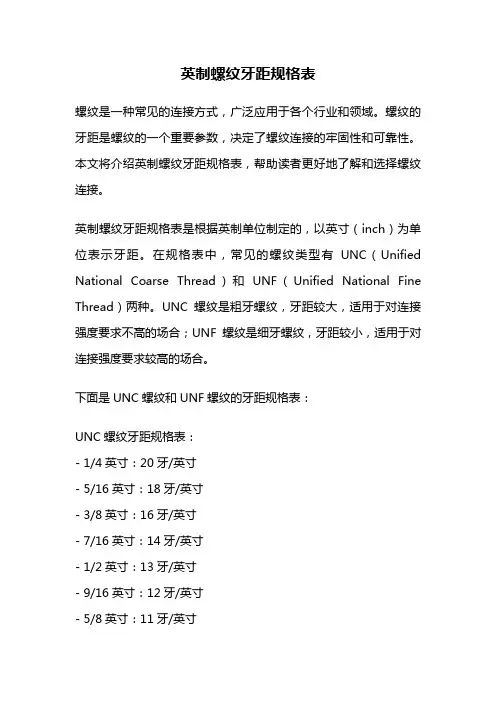 英制螺纹牙距规格表
