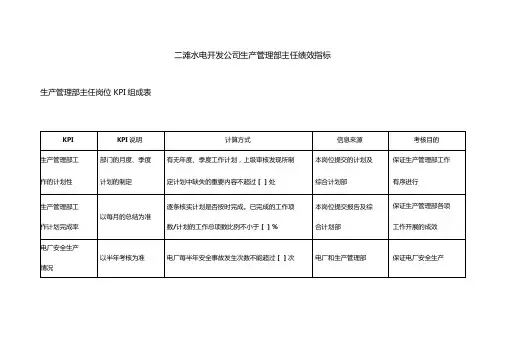 二滩水电开发公司生产管理部主任绩效指标