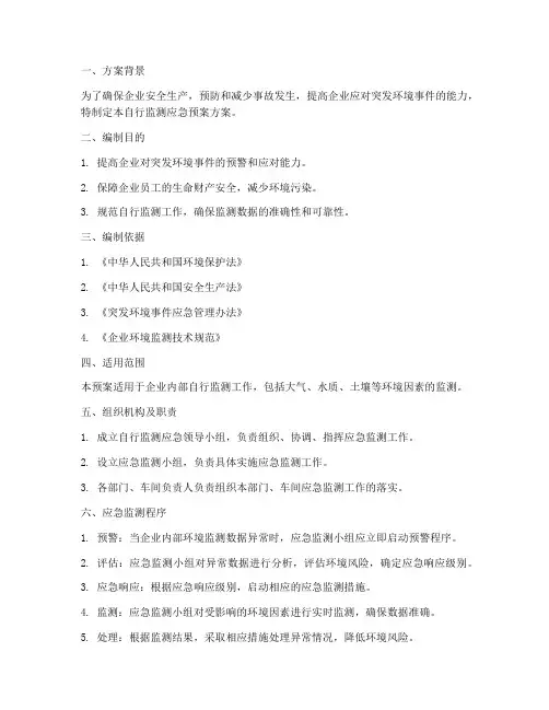 自行监测应急预案方案