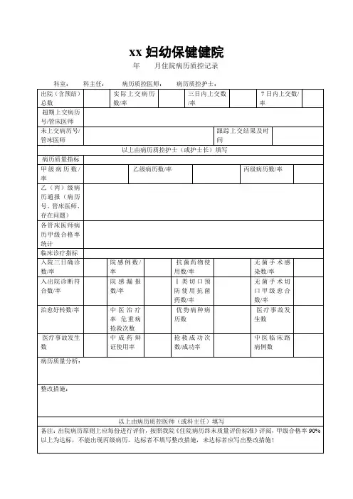 (完整word版)住院病历质控记录表