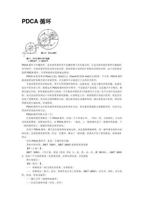 PDCA全面质量管理体系