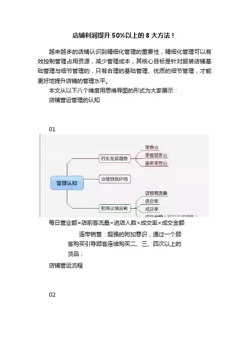 店铺利润提升50%以上的8大方法！