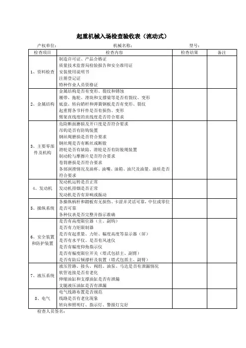 起重机械入场检查验收表(流动式)