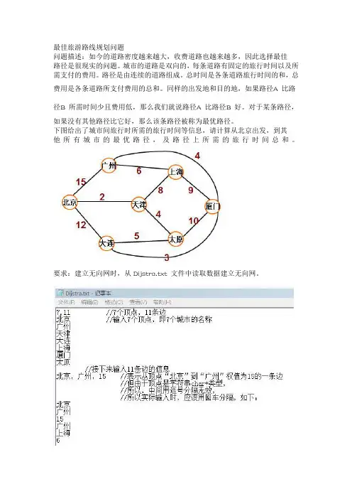 最佳旅游路线规划问题