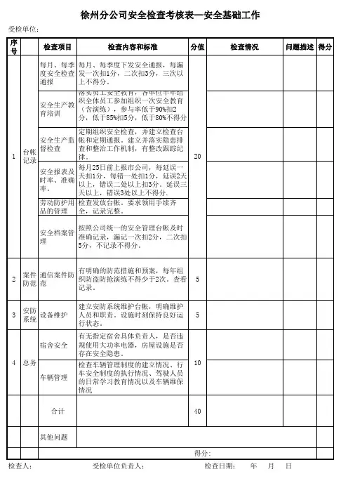 季度安全检查表格