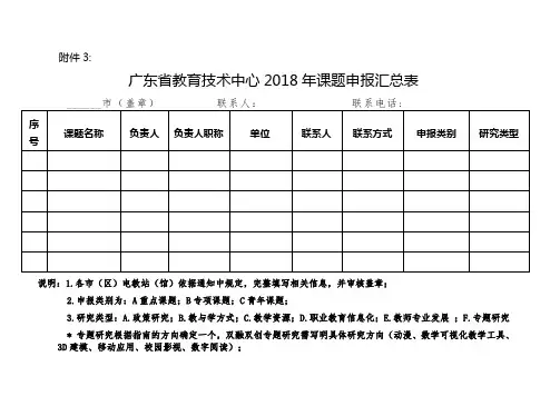 广东省教育技术中心2018年课题申报汇总表