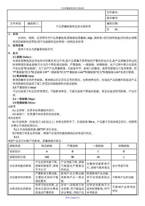 产品质量缺陷判定分级标准