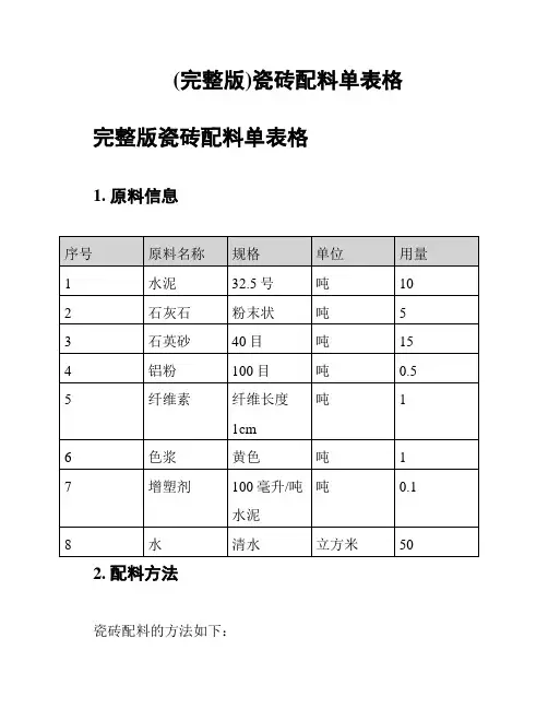(完整版)瓷砖配料单表格