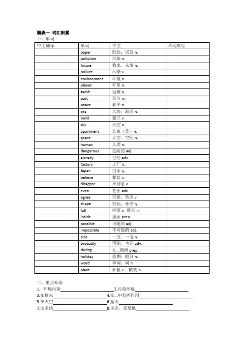 Unit7+基础知识与习题 人教版八年级英语上册