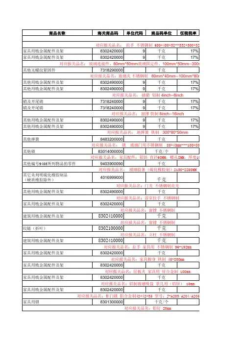 退税点