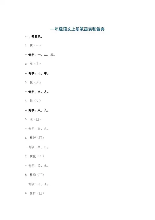 一年级语文上册笔画表和偏旁