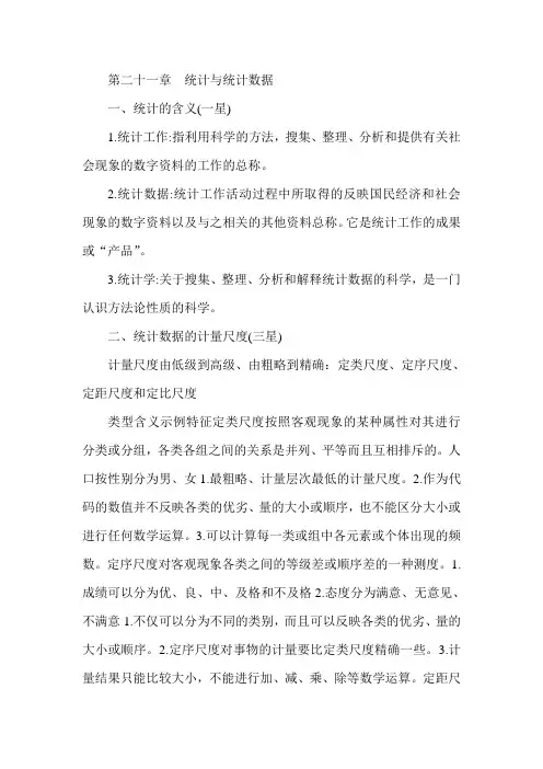 2015年经济师《中级经济基础》辅导讲义-第21章