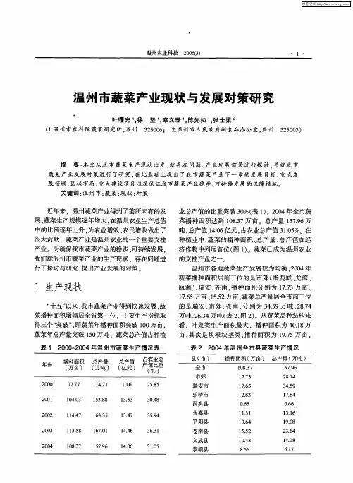 温州市蔬菜产业现状与发展对策研究