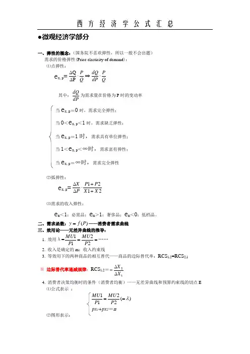 经济学公式总结