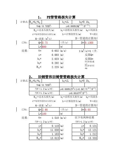 水力计算表