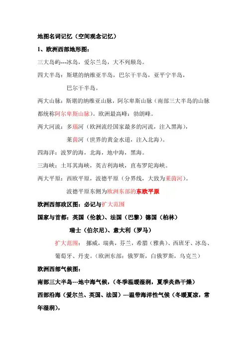 地图名词记忆2