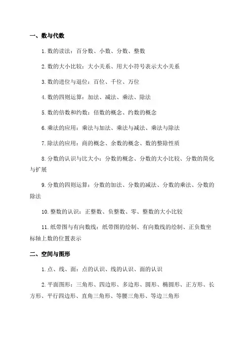 小学六年级数学全册知识点归纳