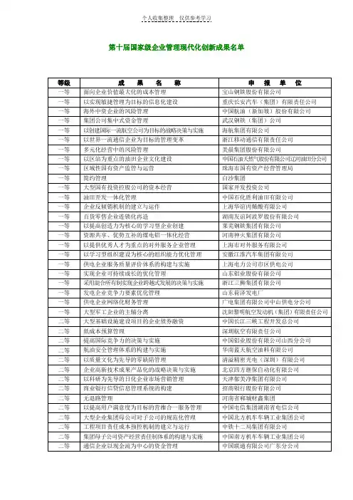 第十届国家级企业管理现代化创新成果名单