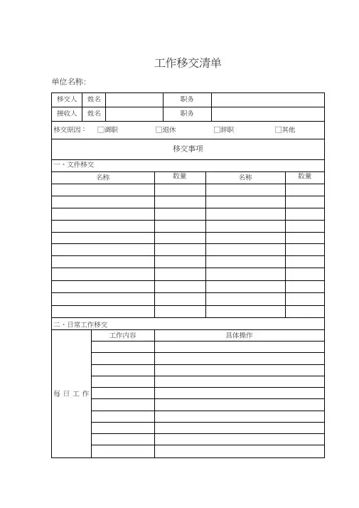 (完整版)工作交接清单