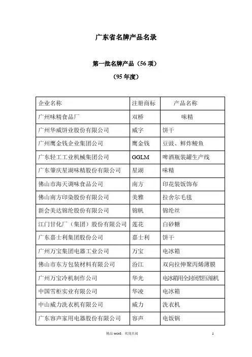 广东省名牌产物名录