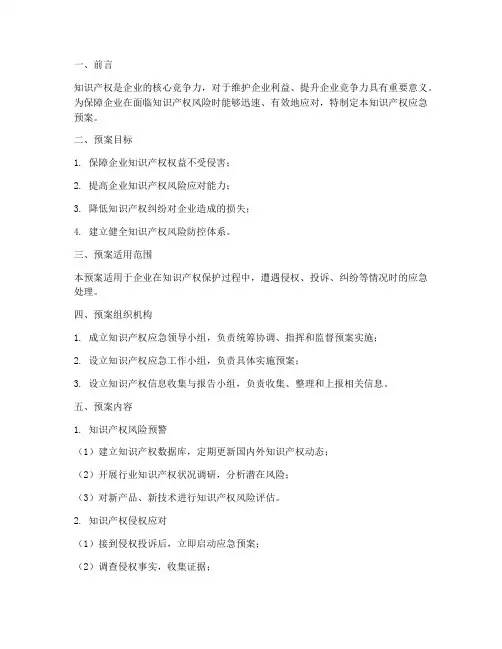 知识产权应急预案