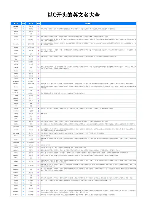 以C开头的英文名大全(100个)