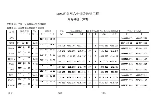 导线平差计算表 (2)