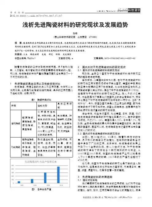 浅析先进陶瓷材料的研究现状及发展趋势