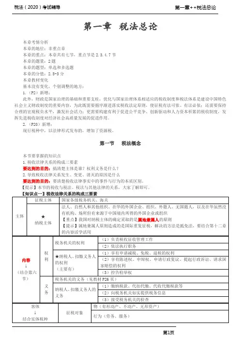 注会税法(2020)考试辅导第一章税法总论讲义