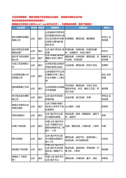 2020新版山东省模型玩具工商企业公司名录名单黄页联系方式大全97家