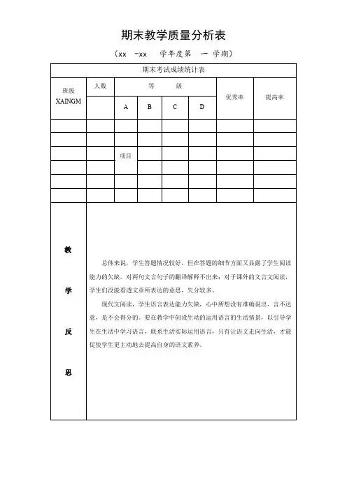 期末教学质量分析表