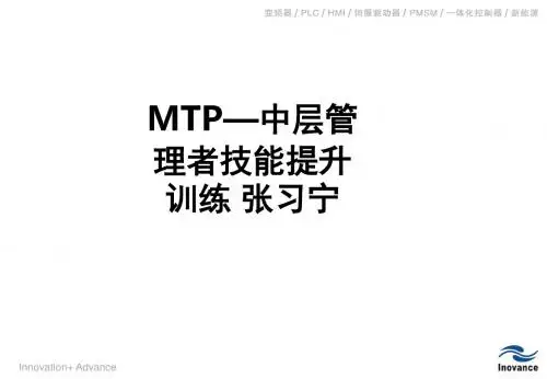 MTP—中层管理者技能提升训练 张习宁ppt课件