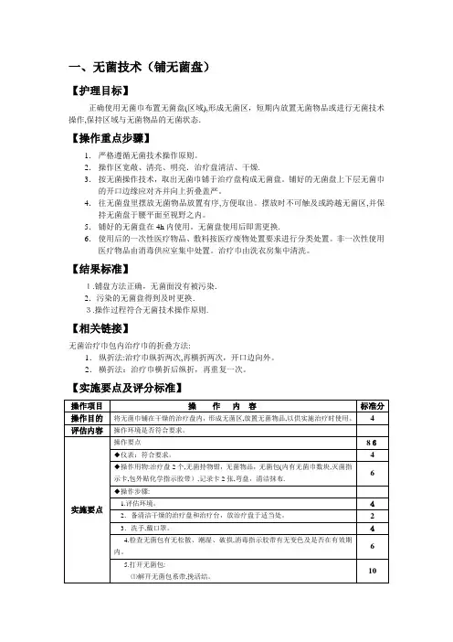 护理操作考试【范本模板】