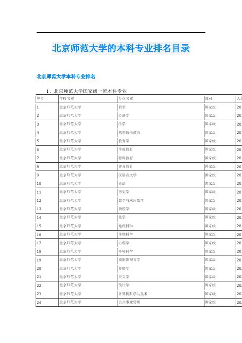 北京师范大学的本科专业排名目录