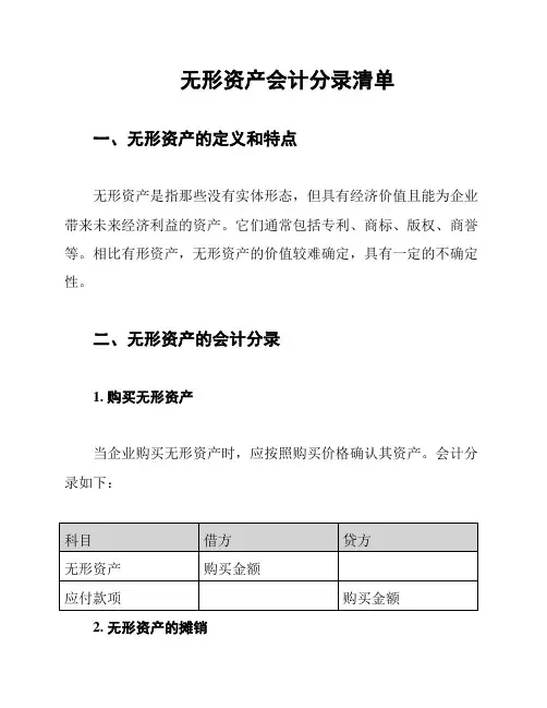 无形资产会计分录清单